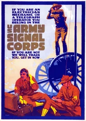 Amerikanska arméns signalkår, 1917-20